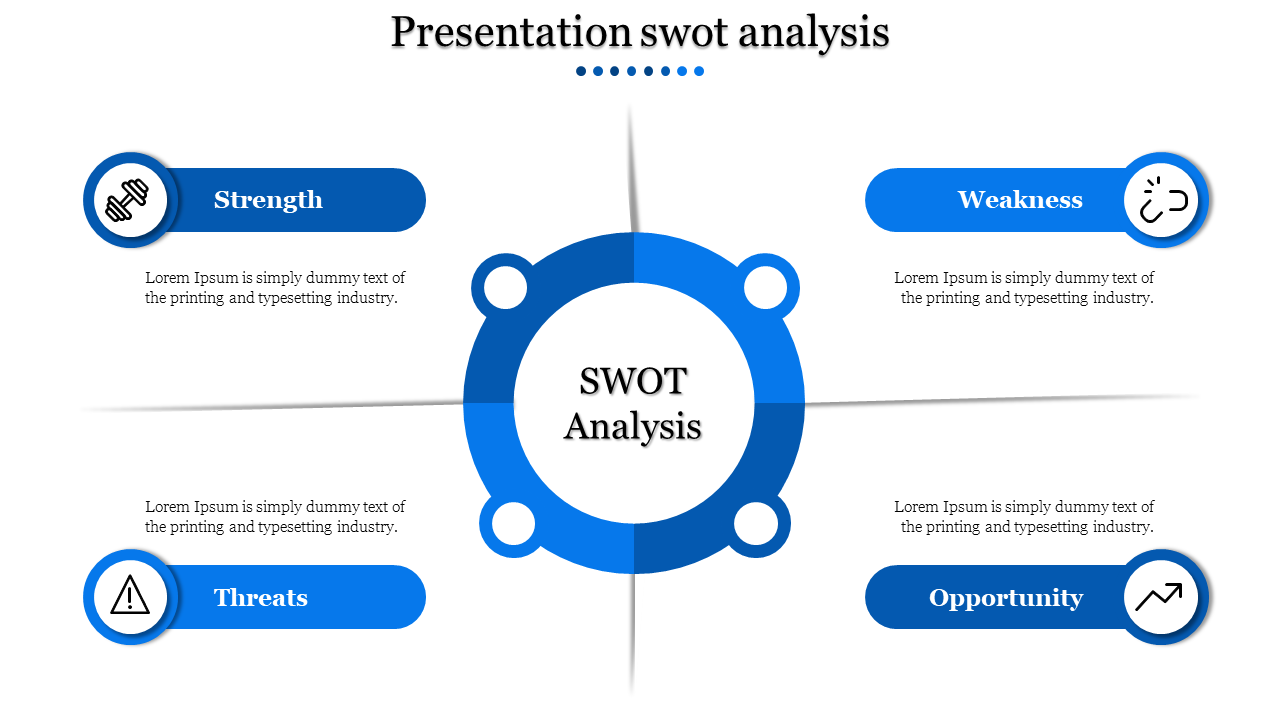 Free - Stunning Presentation SWOT Analysis With Four Nodes